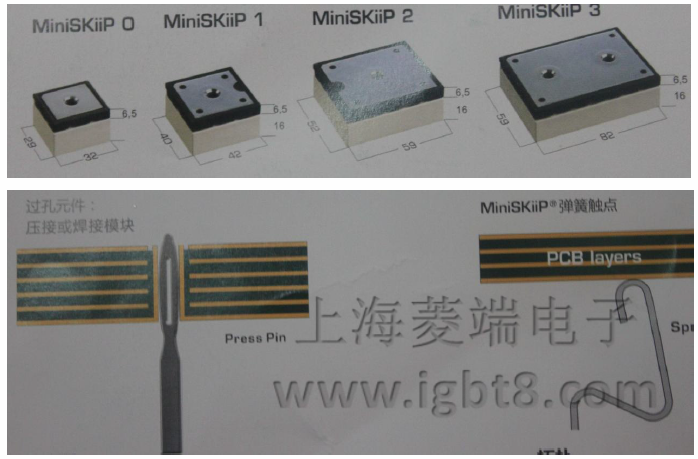 MiniSKiiPSEMITOPSKiM4ϵģK