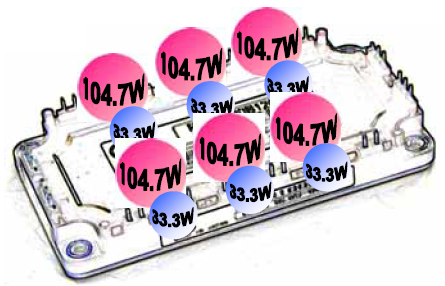 IGBTFWDēp