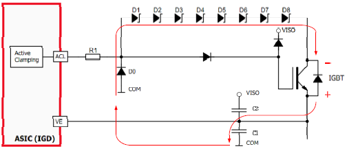 O֏(f)SCALE2(q)(dng)Ӱ(2)