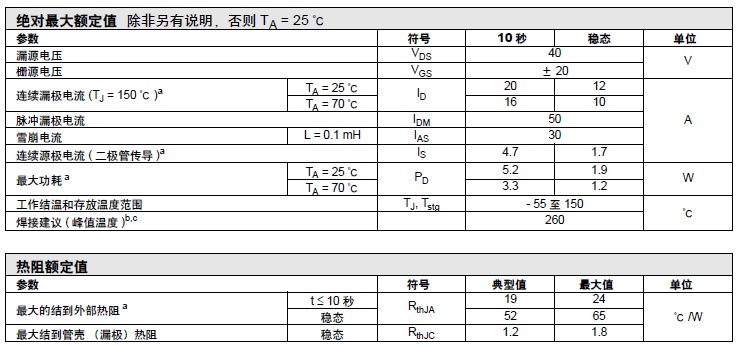 Si7884DP A(ch)PowerPAK® SO-8 b40V MOSFET
