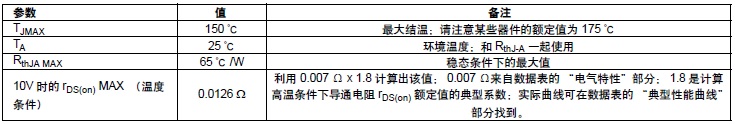 Si7884DP A(ch)PowerPAK® SO-8 b40V MOSFET